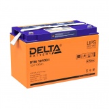 Delta DTM (I)