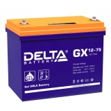 Delta GX