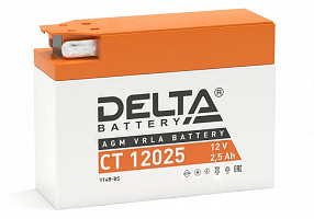 Delta CT 12025