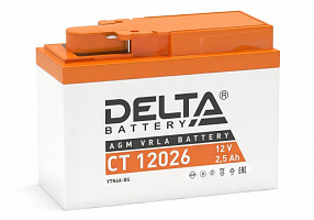 Delta CT 12026